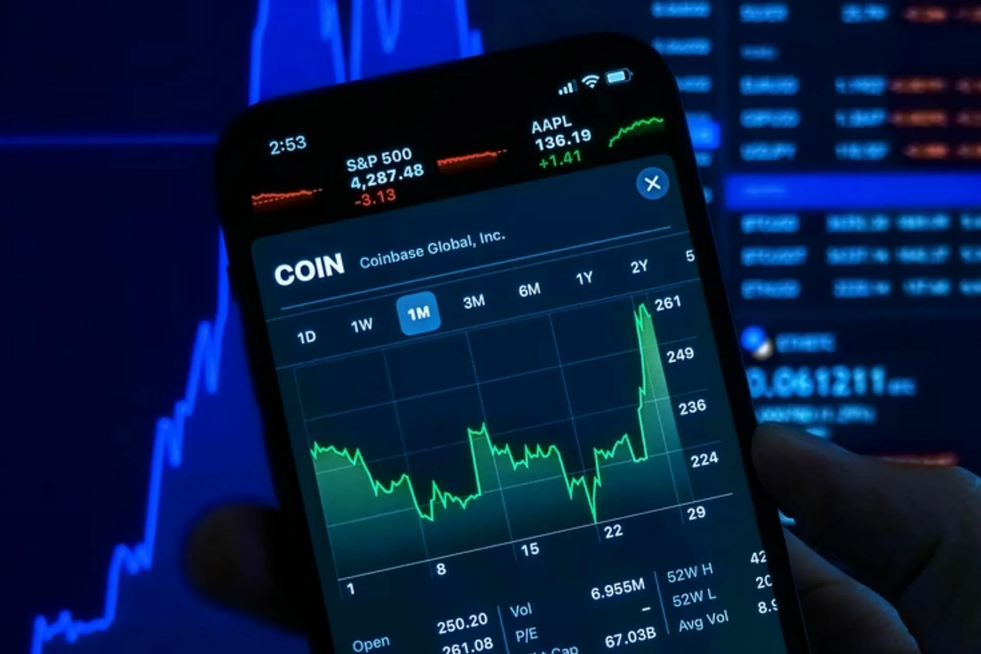 Buy Bitcoin From Best 5 Crypto Apps in 2022