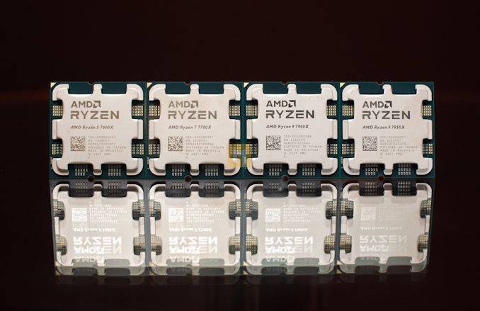 AMD details the release of Ryzen 7000: Ryzen 7950X and more, coming September 27th