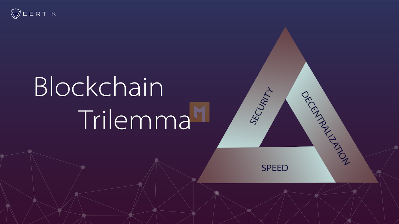Blockchain Trilemma: Is It Inevitable with Blockchain?
